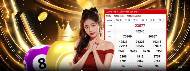 Termos de Bônus ad777